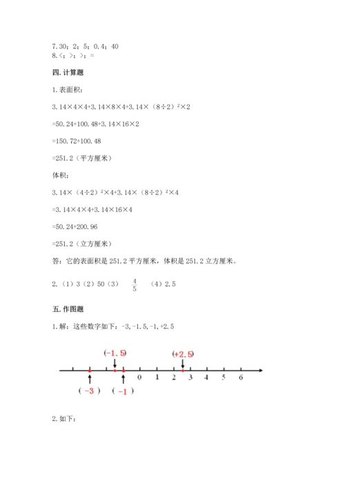 人教版六年级下册数学期末测试卷精品【预热题】.docx