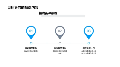 备课策略与高效教学