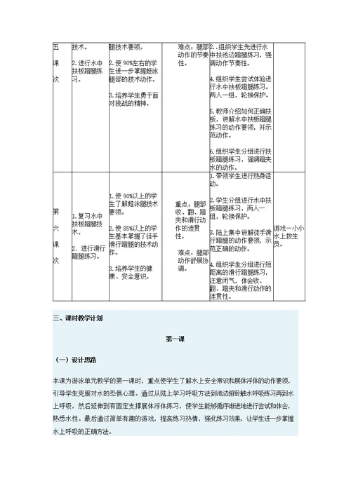 游泳教学设计和教案(1)