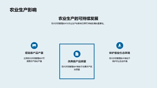 科技助力农田管理