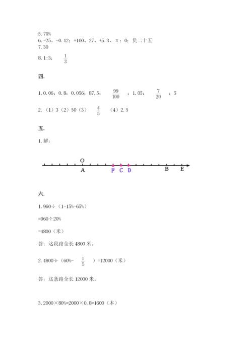 小学毕业班数学检测卷完整答案.docx