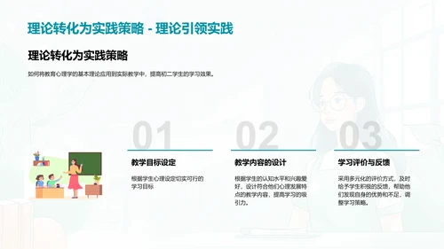 初二学习效率提升PPT模板