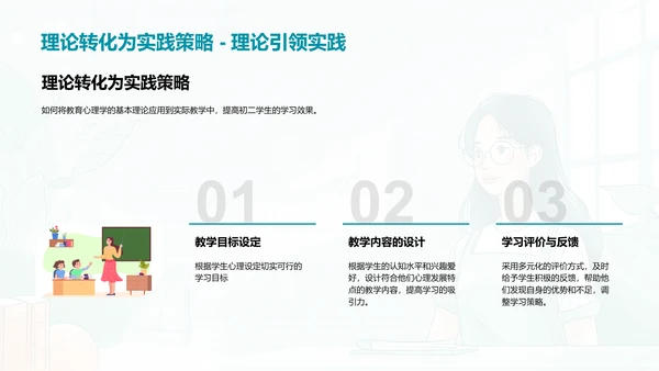 初二学习效率提升PPT模板