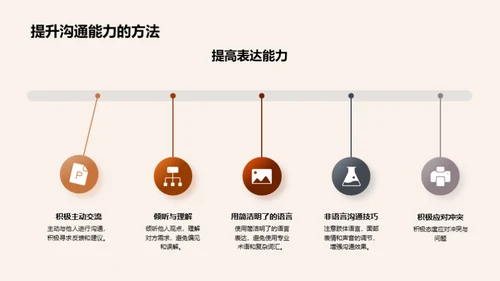 职场新人技能养成