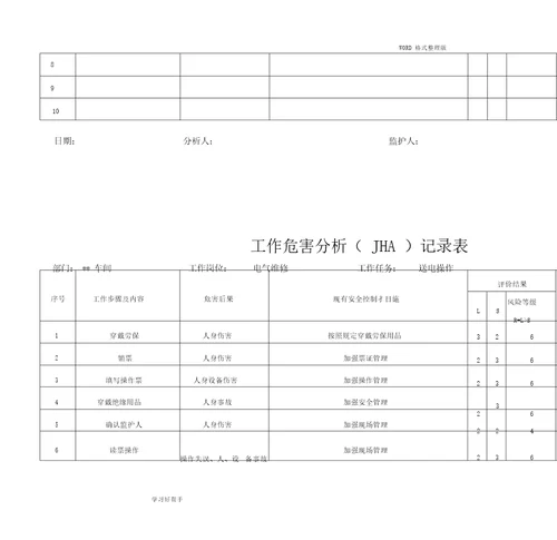 电工工作危害分析JHA记录文本表