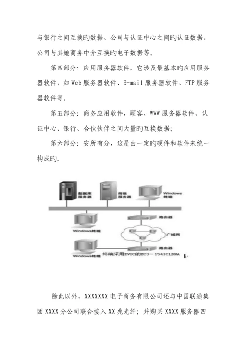 创业孵化基地建设专题方案.docx