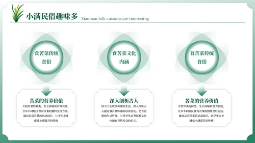 小满中国风教育教学通用模板PPT模板
