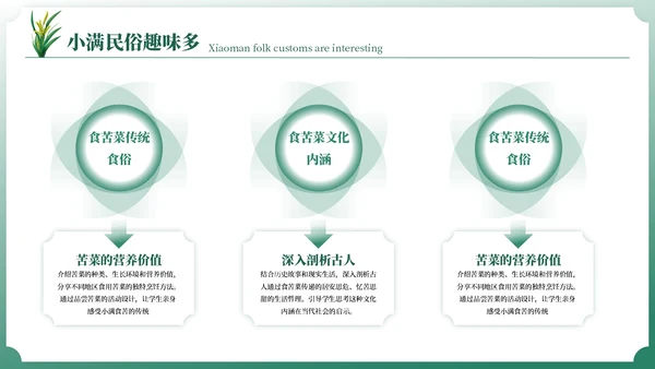 小满中国风教育教学通用模板PPT模板