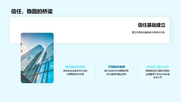 共创房产明日辉煌
