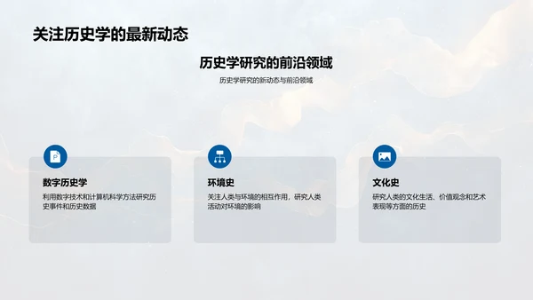 历史学基础讲座PPT模板