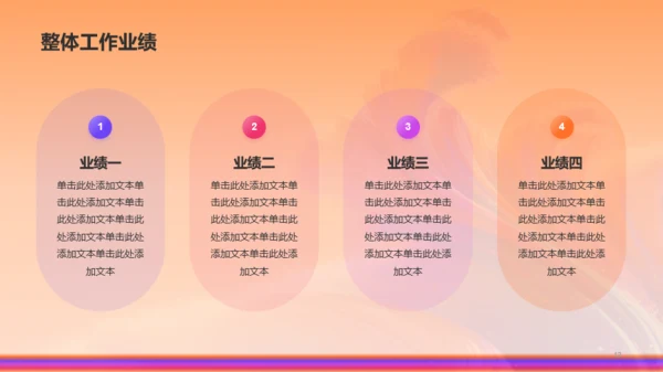 橙色创意酷炫年中工作总结PPT