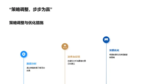 节气营销深度解析