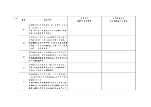 医疗器械生产质量管理综合规范无菌医疗器械自查表.docx