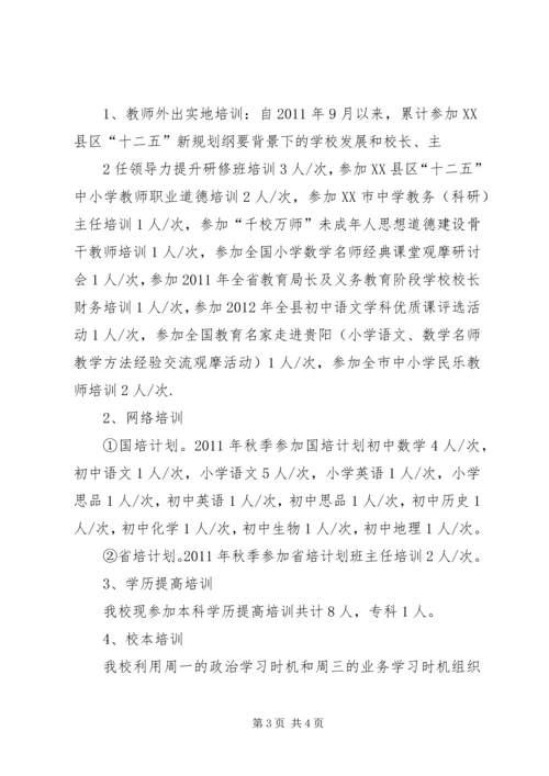 市二中继续教育汇报材料 (2).docx