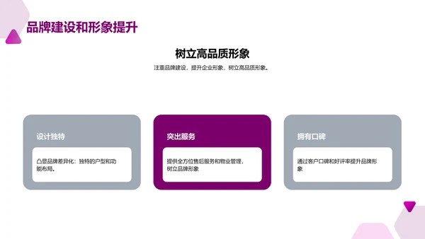 房地产市场营销策略