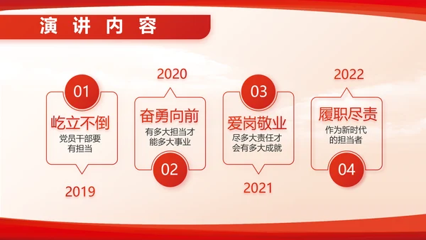 红色大气部队军事工作总结汇报动态PPT模板
