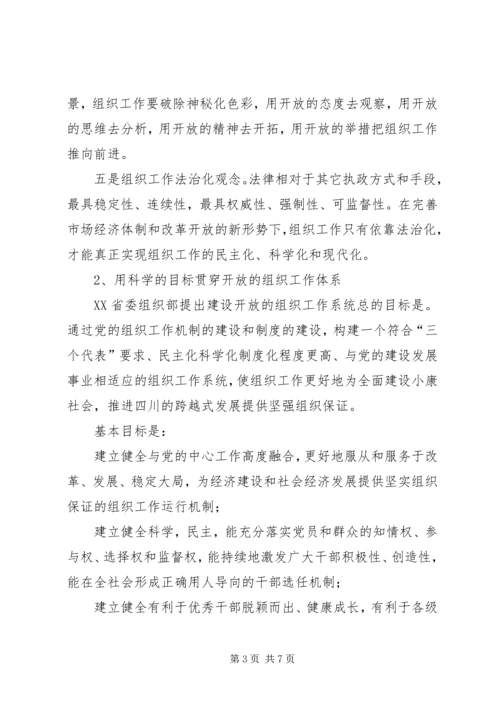 学习考察情况报告.docx