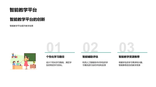 AI优化教育答辩报告PPT模板