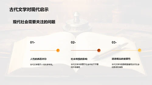 古代文学与现代社会