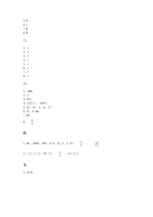 沪教版六年级数学下学期期末测试题含完整答案（易错题）.docx