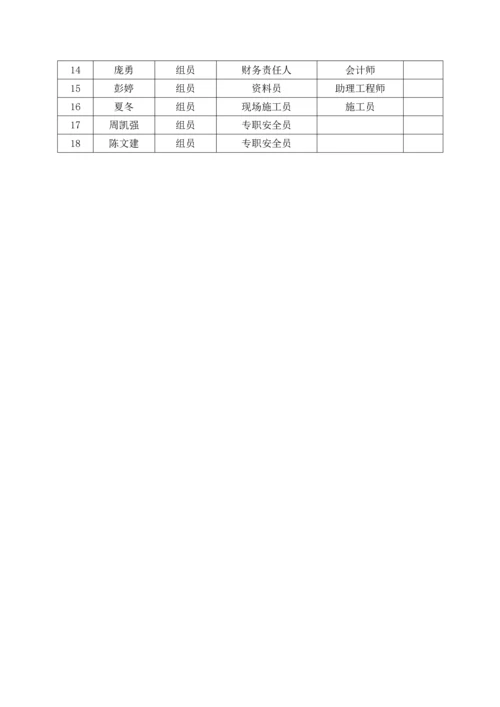 水土保持专项综合项目施工专项方案改.docx