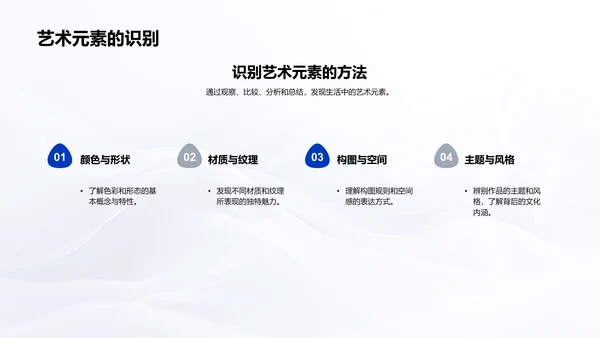 生活中的艺术教学PPT模板