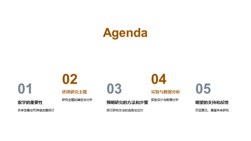 农学研究导引