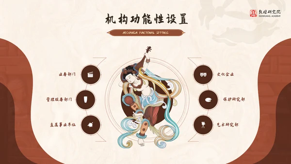 国风古韵敦煌文化艺术PPT模版