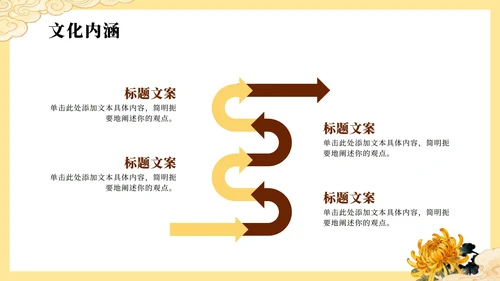 黄色手绘中国风传统节日重阳节节日介绍PPT模板