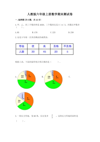 人教版六年级上册数学期末测试卷【考点精练】.docx