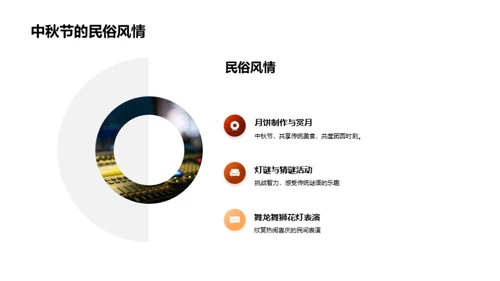 中秋新媒体：再造传统