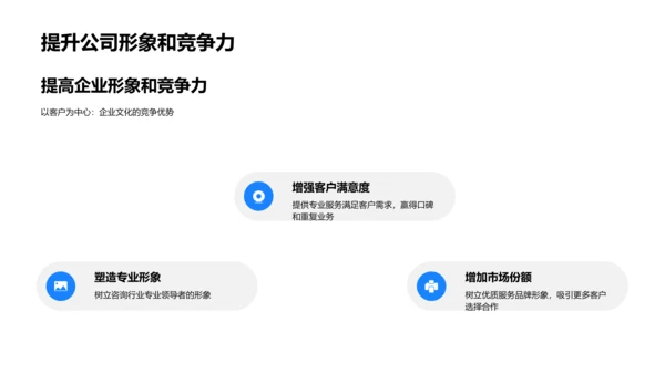 咨询公司企业文化解析PPT模板