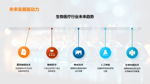 化学与生物医疗融合