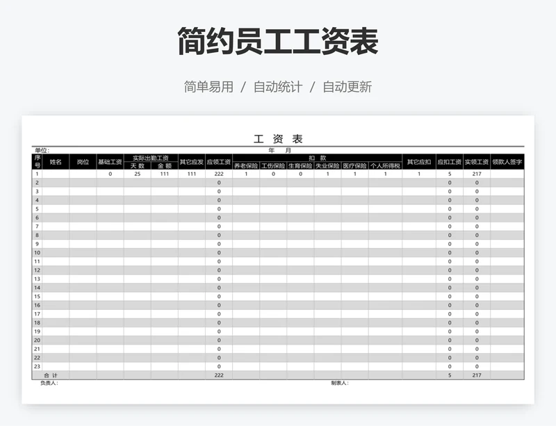 简约员工工资表