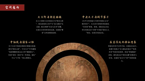 黑色中国风中国国家博物馆文化介绍PPT模版