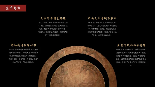 黑色中国风中国国家博物馆文化介绍PPT模版