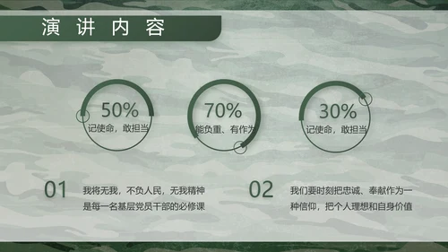 迷彩风八一部队特种兵训练动态PPT模板
