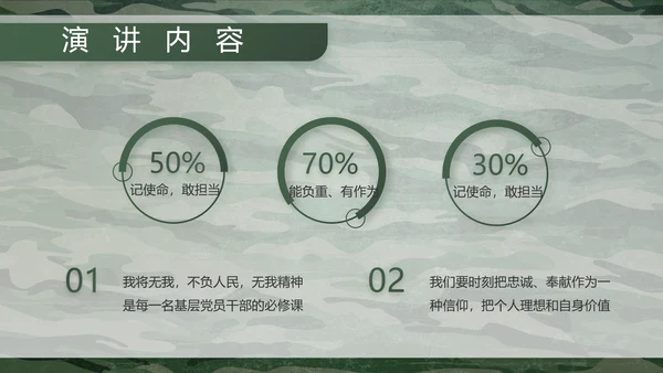 迷彩风八一部队特种兵训练动态PPT模板