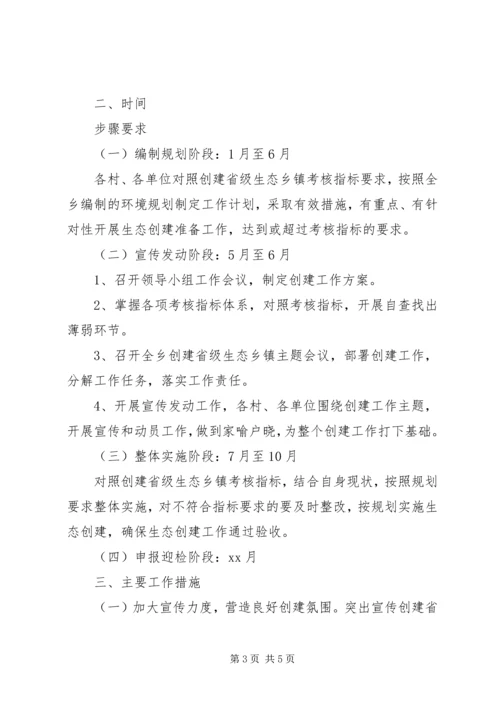 省级生态乡镇工作计划总结.docx