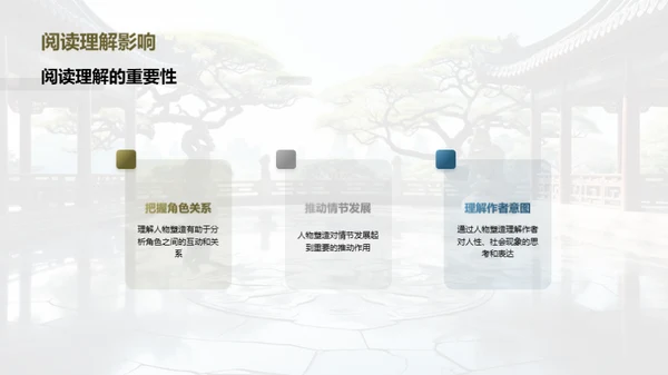赏析《红楼梦》人物
