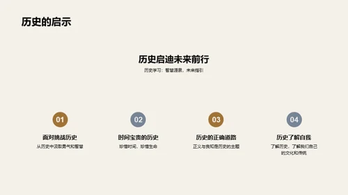 历史的智慧之门