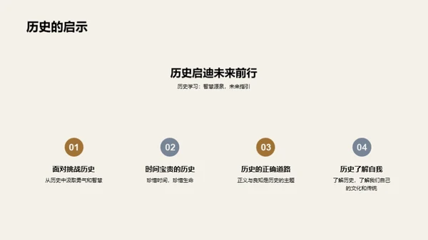 历史的智慧之门