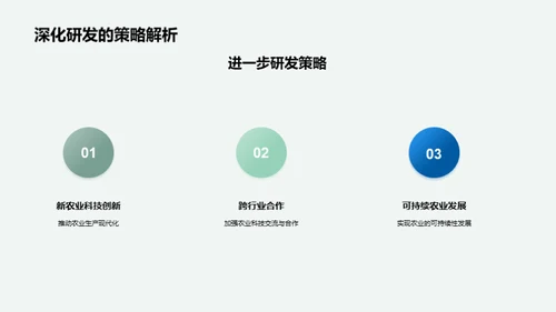 新农业科技与立春