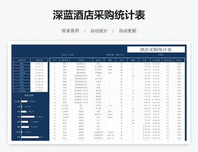 深蓝酒店采购统计表