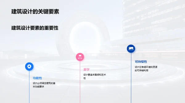 科技新材料与建筑未来