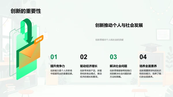 创新思维讲座PPT模板