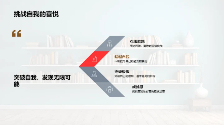 探秘学习的乐园