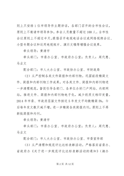 四风突出问题专项整治工作方案.docx