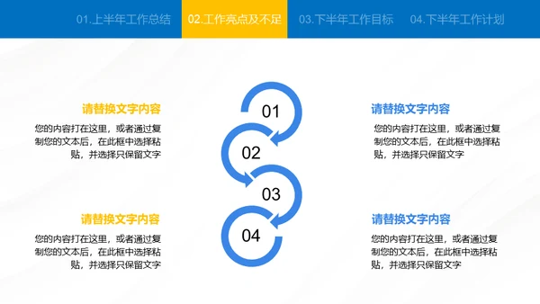 城市背景商业建设工作总结通用PPT模板
