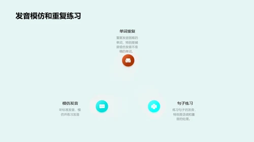 英语学习之艺术